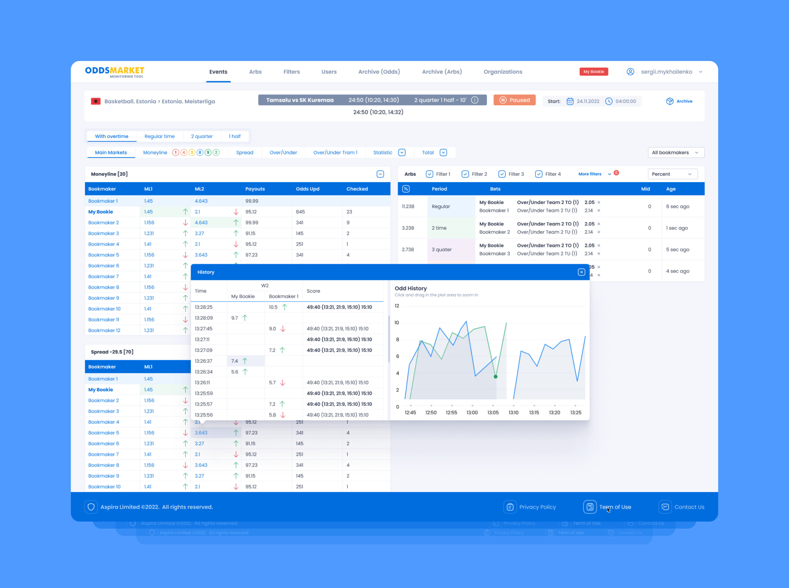 Odds Monitoring Tool